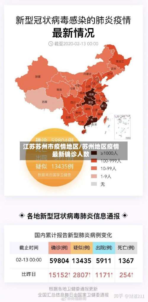 江苏苏州市疫情地区/苏州地区疫情最新确诊人数-第2张图片