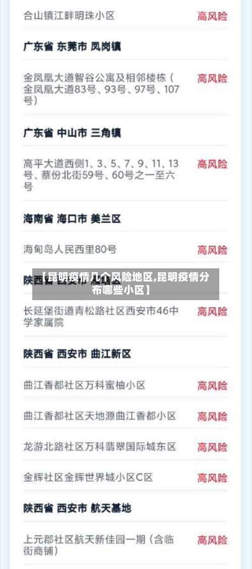 【昆明疫情几个风险地区,昆明疫情分布哪些小区】-第1张图片