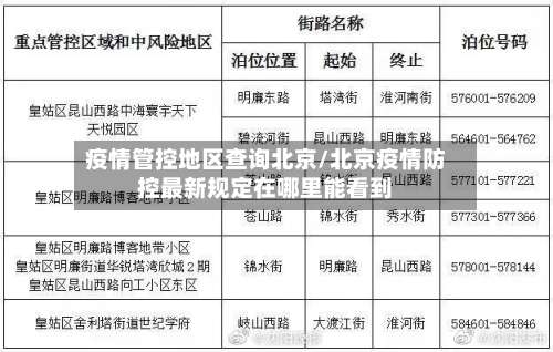 疫情管控地区查询北京/北京疫情防控最新规定在哪里能看到-第2张图片