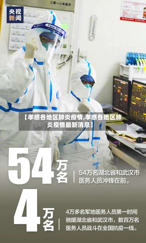 【孝感各地区肺炎疫情,孝感各地区肺炎疫情最新消息】-第1张图片