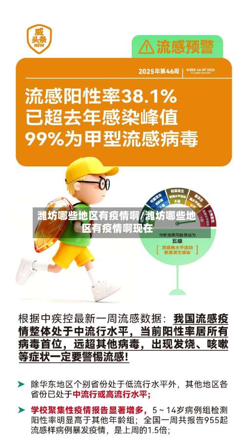 潍坊哪些地区有疫情啊/潍坊哪些地区有疫情啊现在-第1张图片